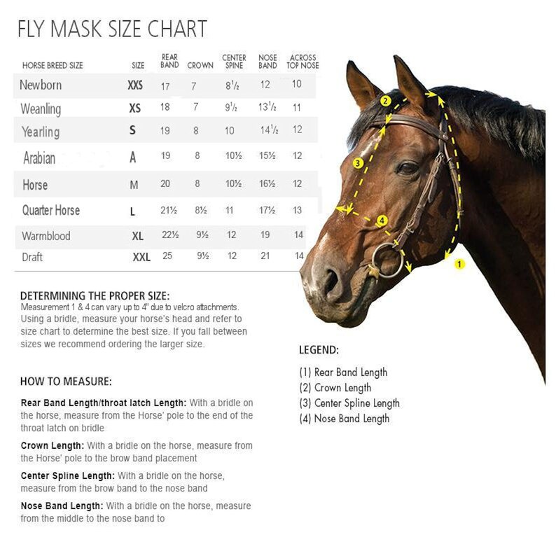 Sewityourself Kits Horse / Donkey / Mule Fly Masks Ships Etsy