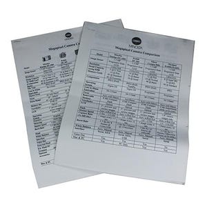 May include: A black and white printed sheet comparing different megapixel camera models. The sheet lists features such as image sensor, image size, memory card, operating system, lens, flash, white balance, and more.