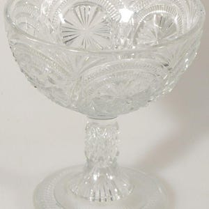 Glass Candy Dish