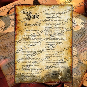 Yule Sabbat Correspondences Printable Book of Shadows Page, 1 JPG Grimoire Page, Wheel of The Year Witchcraft BOS Pages, Wicca, Pagan