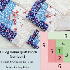 May include: Three fabric quilt blocks with a log cabin design. The blocks feature blue floral, white floral, and patterned fabrics. The image includes a diagram of the quilt block pattern and text that reads "ITH Log Cabin Quilt Block Number 3."