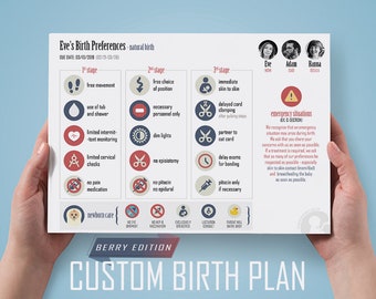 Berry Edition | Custom Visual Birth Plan™