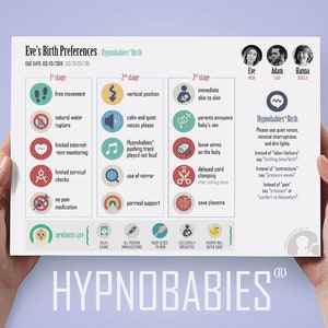 Hypnobabies® Geburt | Kundenspezifischer visueller Geburtsplan ™