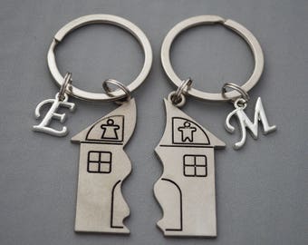 New home Keyring, New home gift, New home housewarming gift, Home sweet home, new house