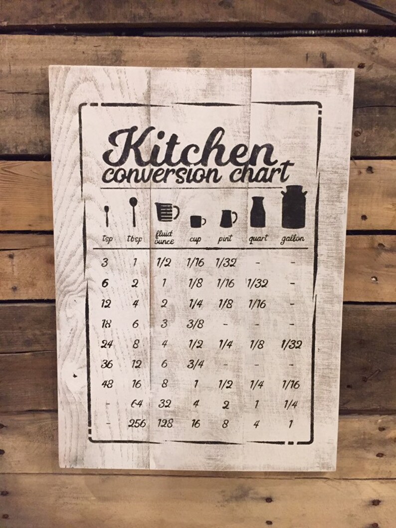 Distressed Kitchen Measurement Conversion Chart