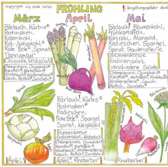 Seasonal Calendar: The Seasonal Fruit and Vegetable Poster | Etsy