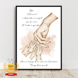 Regalo para profesor, póster A6 / A4 / A3, número de niños personalizable, retrato de mano personalizado