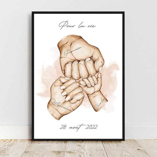 Gift for GODFATHER and GODMOTHER, Personalized portrait of godmother and godchild, gift for godfather and goddaughter, A6 to A3 baptism poster, Christmas gift
