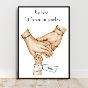Cadeau de naissance personnalisé, Affiche A6 / A5 /A4 /A3, bracelet de naissance, cadeau fête des pères, fêtes des mères