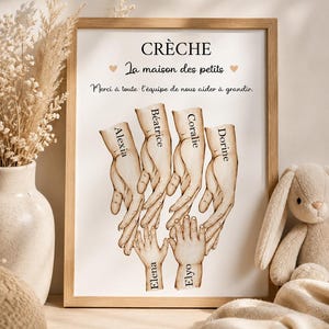 Peut inclure: Une affiche encadrée illustrant quatre mains d'adultes et deux mains d'enfants dirigées vers le bas. Le texte indique CRÈCHE, La maison des petits, et Merci à toute l'équipe de nous aider à grandir, accompagné de prénoms inscrits.