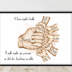 Regalo para mamá, Regalo de nacimiento, Póster personalizado, A4 21x29,7cm, Feliz Día de la Madre, Idea de regalo para futura mamá, Color de piel y texto