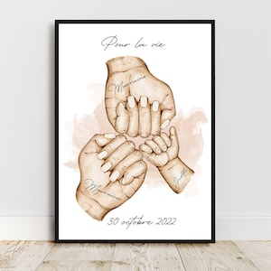 Gift for 2 GODMOTHERS, Personalized portrait godmother godchild, godmother goddaughter gift, A6 / A5 / A4 / A3 baptism poster, Christmas gift