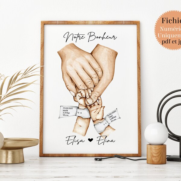 A imprimer en PDF et JPG, Affiche grand format, disponible en taille A3 à A0, Bracelet de naissance personnalisé, idée cadeau pour jumeaux