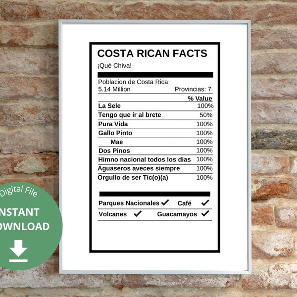 Costa Rica Funny Facts Nutritional Style Table | Digital Wall Decor | Prints & Posters | Travel Gift