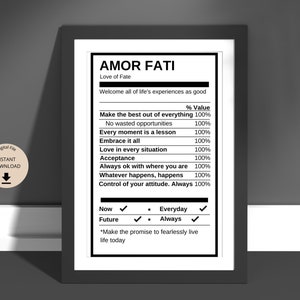 Amor Fati Nutritional Table Style Digital Print | Stoic Quote Philosophy Latin, Motivational Wall Decor