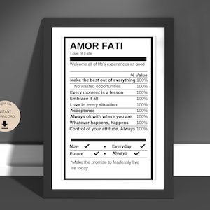 Amor Fati Nutritional Table Style Digital Print | Stoic Quote Philosophy Latin, Motivational Wall Decor