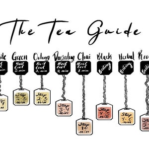 Tea Bag illustration (Digital Art Download Only) “Tea Guide”