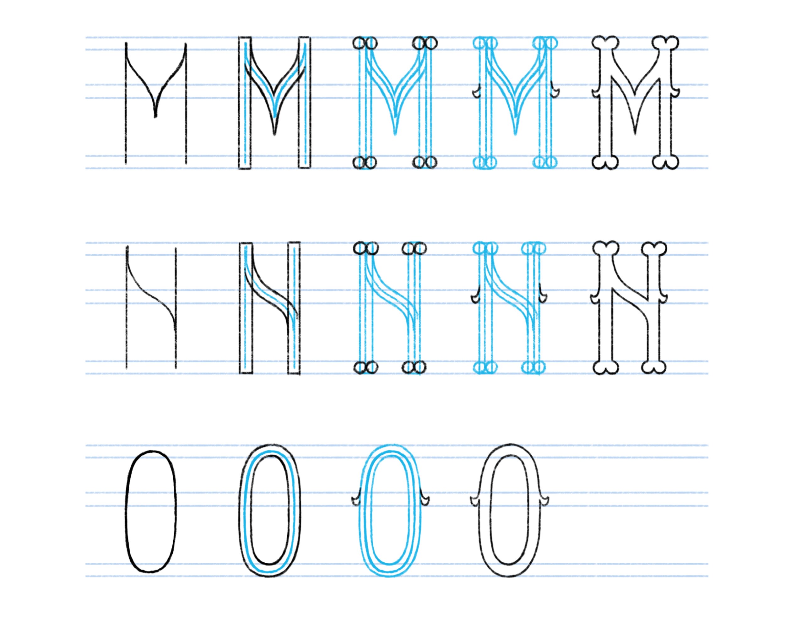 Runoff Lettering Runoff Art Nouveau Typeface - Hand Lettering Workbook by Kiki B - Etsy