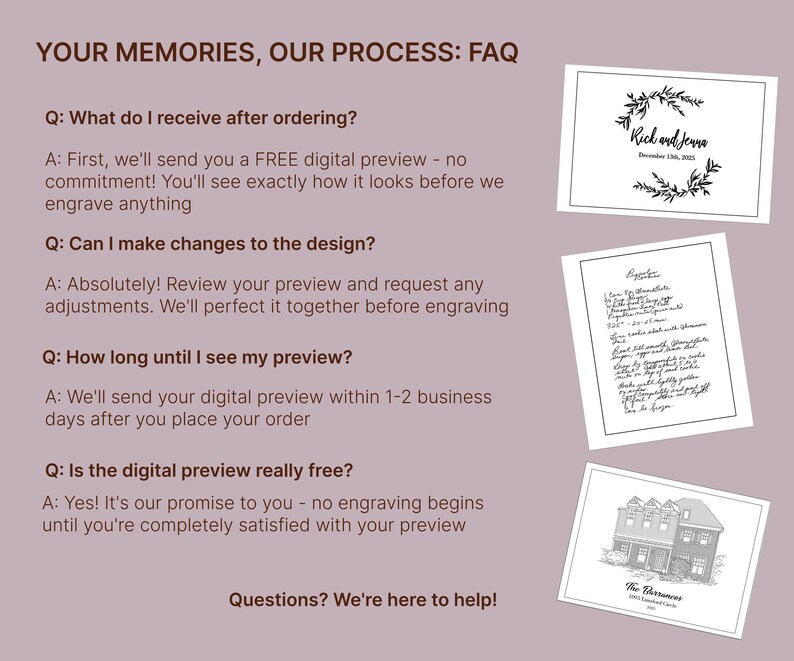 The image is a collection of three images, each with a different question related to the process of receiving a digital preview and making changes to the design.