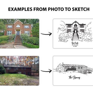 a picture of a house with steps to it