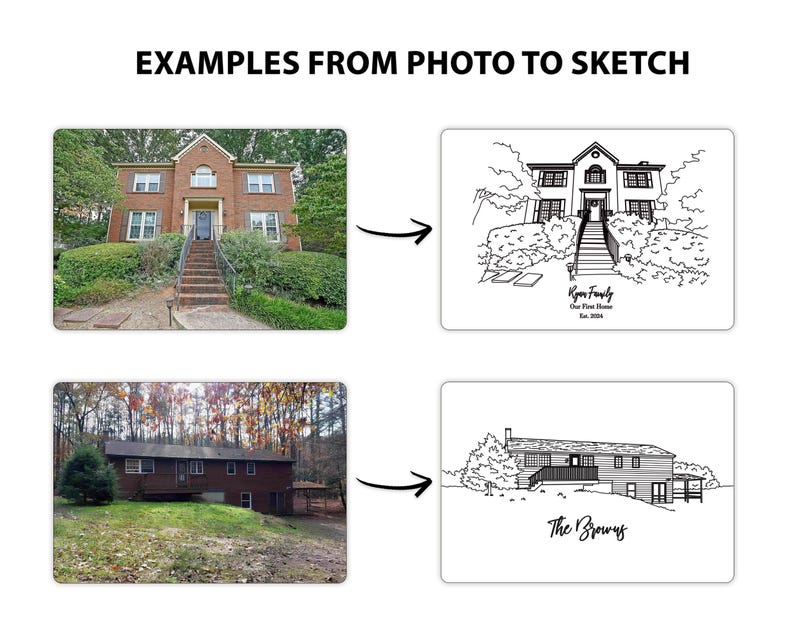 a picture of a house with steps to it