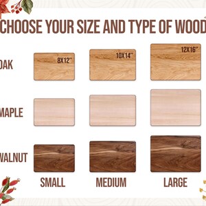 a selection of different types of wood, each with a corresponding size, arranged in a grid format.