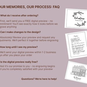 The image is a collection of three images, each with a different question related to the process of receiving a digital preview and making changes to the design.