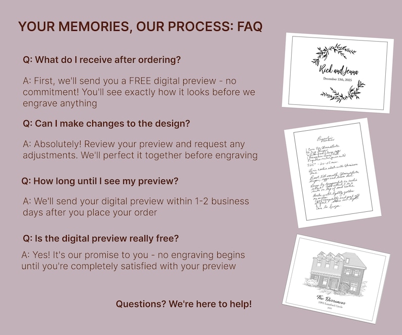 The image is a collection of three images, each with a different question related to the process of receiving a digital preview and making changes to the design.