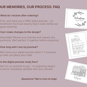 The image is a collection of three images, each with a different question related to the process of receiving a digital preview and making changes to the design.