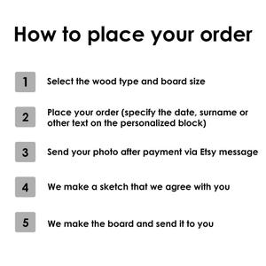 a white poster with the words how to place your order