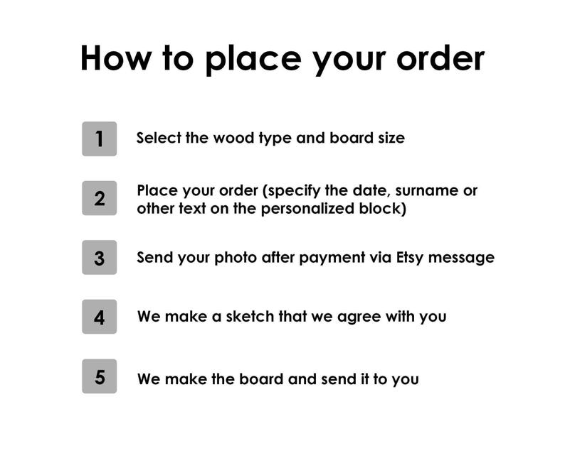 a white poster with the words how to place your order