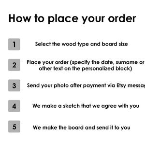 a sign that says how to place your order