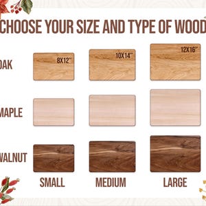 a selection of different types of wood, each with a corresponding size, arranged in a grid format.
