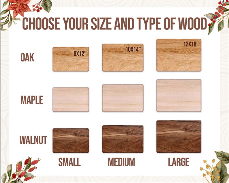 a selection of different types of wood, each with a corresponding size, arranged in a grid format.