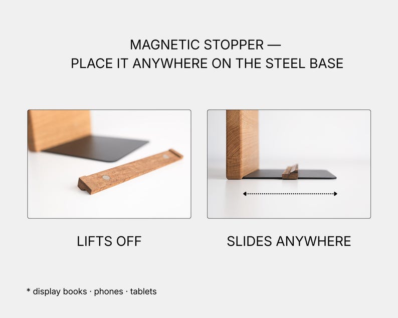 The image is a collage of two images, one showing a wooden block with a magnet and the other showing a metal base with a magnet. The text provides instructions on how to use the magnetic stopper, with options to place it on a steel base or slide it anywhere.