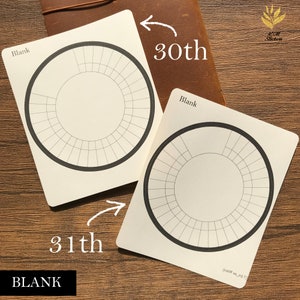 May include: Two blank circle planner stickers with a grid pattern. The stickers are labeled "Blank" and have the numbers "30th" and "31st" written next to them.
