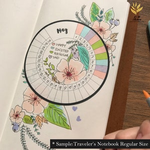 May include: A monthly mood tracker with a floral design. The tracker is a circle with numbers 1-31 around the outside and a color-coded section for each day. The colors are pink, light blue, green, and yellow. The text "May" is at the top of the tracker. The words "Happy", "Excited", "Regular", and "Sad" are listed below the tracker.