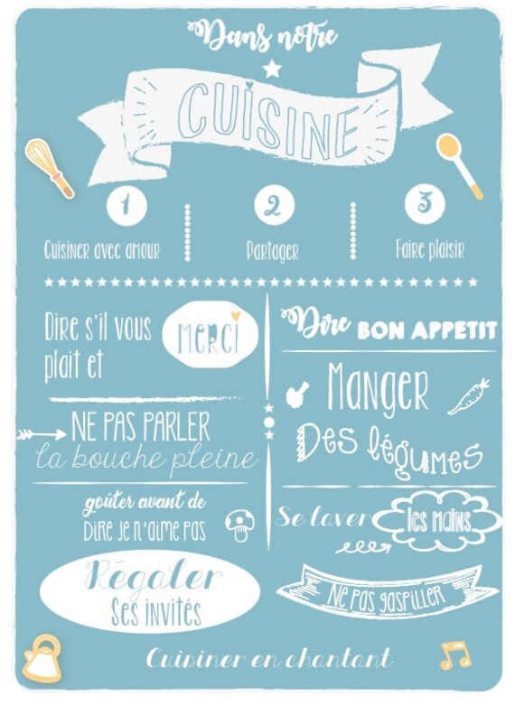 Poster Rules Of The Kitchen Red Scandinavian Blue Humorous Etsy Singapore