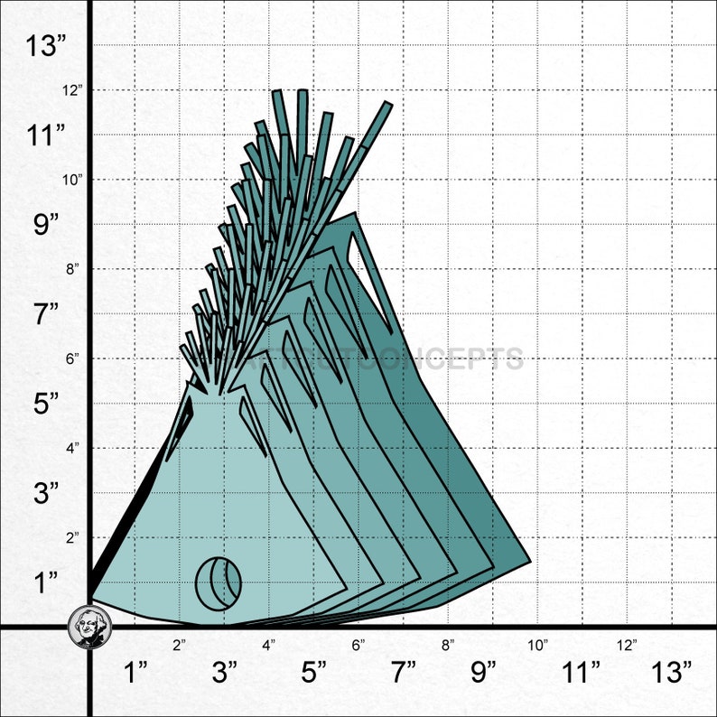 Bigfoot tree structures colorado picture
