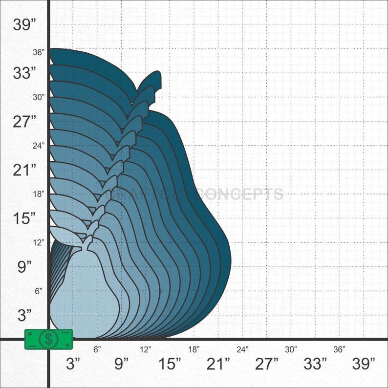 size 16 pear shaped