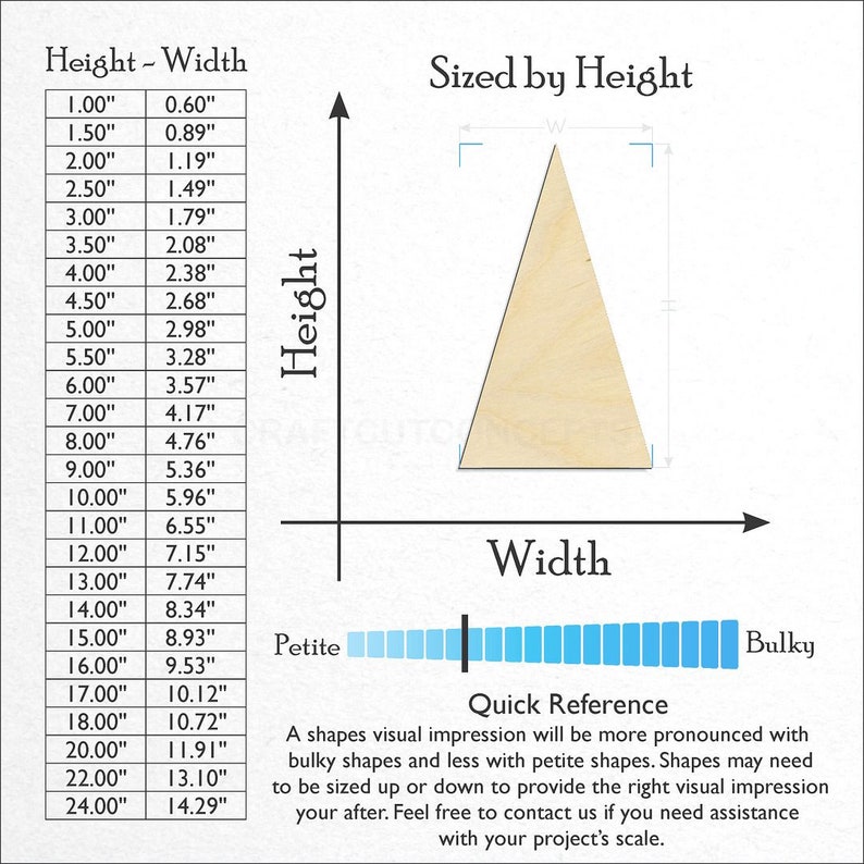 Triangle Shape Equilateral  Baltic Birch craft wood blank sizes available
