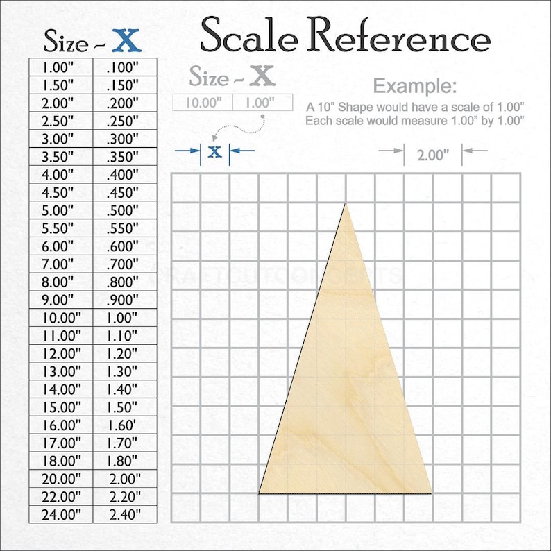 Triangle Shape Equilateral unfinished wood craft blank showing the measurement scale.