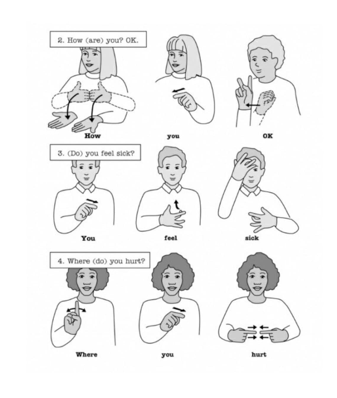 Beginning American Sign Language Lessons Etsy beginning-american-sign-language-lessons-etsy