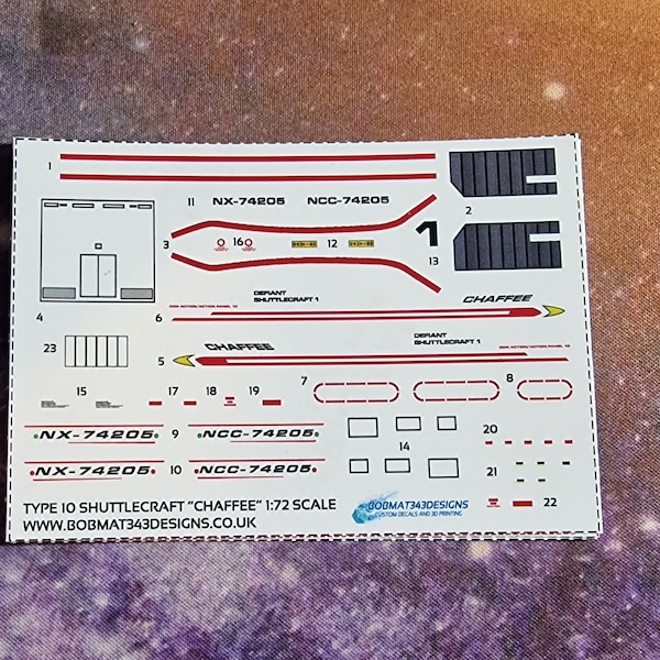 Scale Model Decal Etsy UK