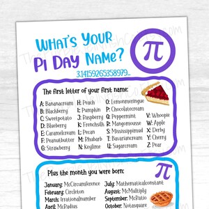 What&#39;s Your Pi Day Name Game Printable Pi Day Activity, Pi Day Game for Kids, Pi Day Idea, Classroom Activity, Pi Day Party, Math Humor 3.14