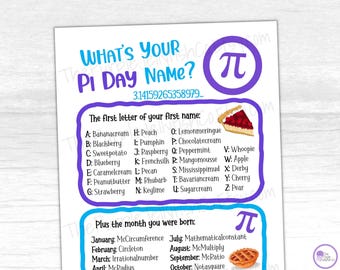 What's Your Pi Day Name Game Printable Pi Day Activity, Pi Day Game for Kids, Pi Day Idea, Classroom Activity, Pi Day Party, Math Humor 3.14