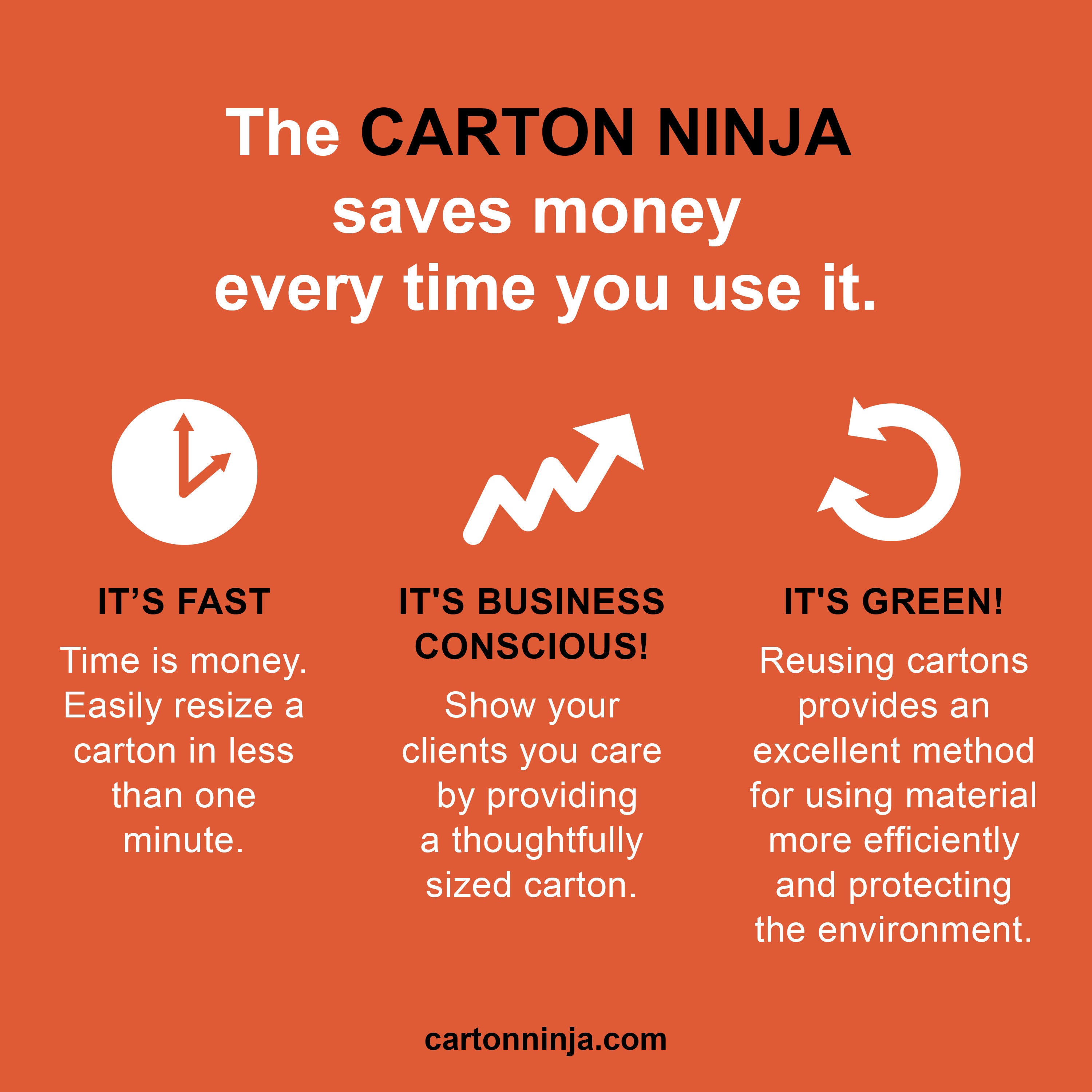 Carton Sizer Tool - Meet The Carton Ninja! CN-1200 Full Size Box