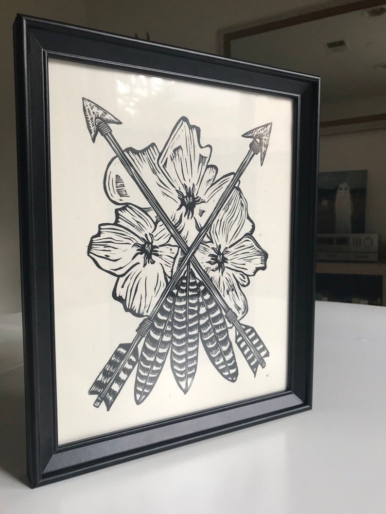 Red Dead Redemption Poison Arrow Recipe Print 8x10 Wood & Linocut Prints  Art & Collectibles aloli.ru