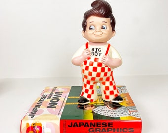 1973s Big Boy Money Bank Vintage Rubber Coin Bank Advertising Big Boy Restaurants Americana Toy Promotional Item