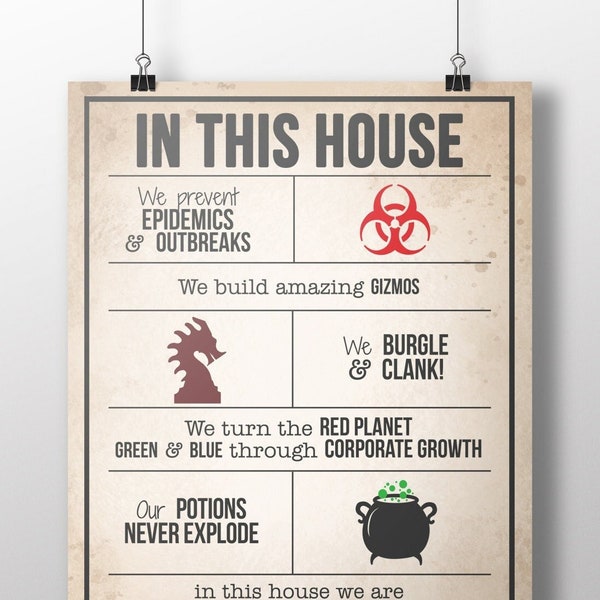 Geek Wall Art - Etsy